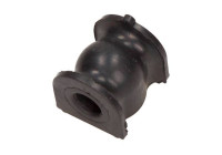 Stabiliser Mounting