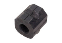 Stabiliser Mounting