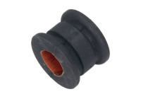 Stabiliser Mounting