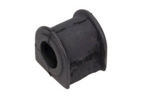 Stabiliser Mounting