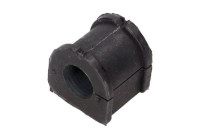 Stabiliser Mounting