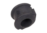 Stabiliser Mounting