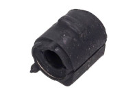 Stabiliser Mounting