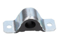 Stabiliser Mounting