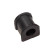 Stabiliser Mounting