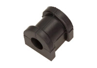 Stabiliser Mounting
