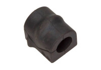 Stabiliser Mounting