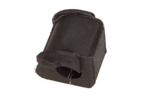 Stabiliser Mounting