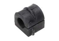 Stabiliser Mounting
