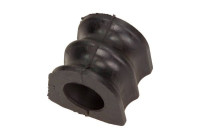 Stabiliser Mounting