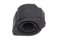 Stabiliser Mounting