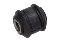 Stabiliser Mounting