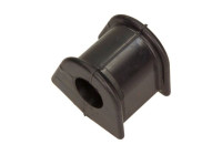 Stabiliser Mounting