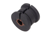 Stabiliser Mounting