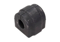 Stabiliser Mounting