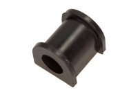 Stabiliser Mounting