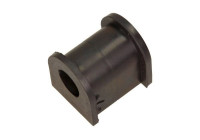 Stabiliser Mounting