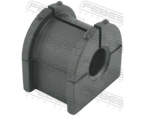 Stabiliser Mounting