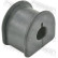 Stabiliser Mounting
