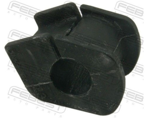 Stabiliser Mounting