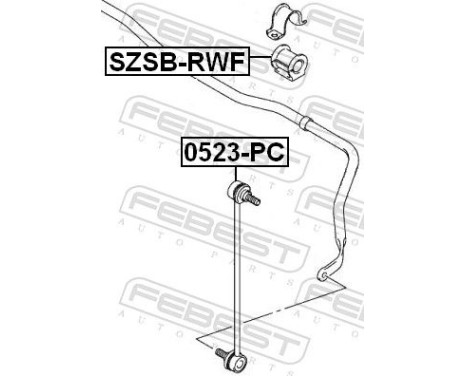 Stabiliser Mounting, Image 2