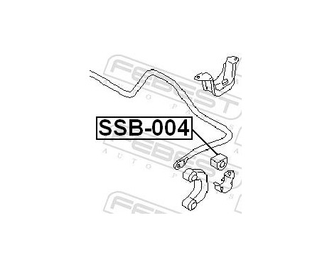Stabiliser Mounting, Image 2