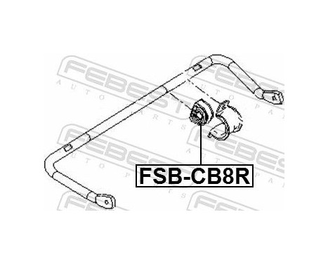 Stabiliser Mounting, Image 2