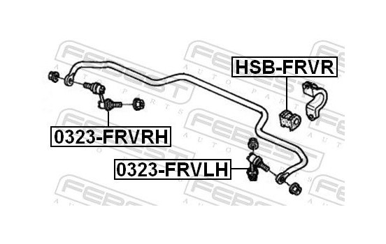 Stabiliser Mounting, Image 2