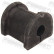 Stabiliser Mounting