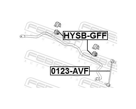 Stabiliser Mounting, Image 2