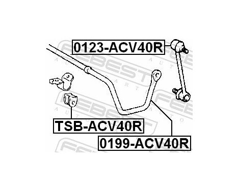 Stabiliser Mounting, Image 2