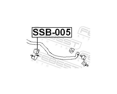 Stabiliser Mounting, Image 2