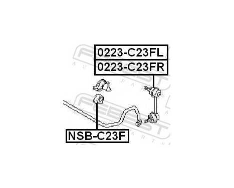 Stabiliser Mounting, Image 2