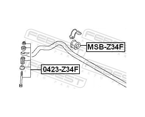 Stabiliser Mounting, Image 2