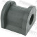 Stabiliser Mounting