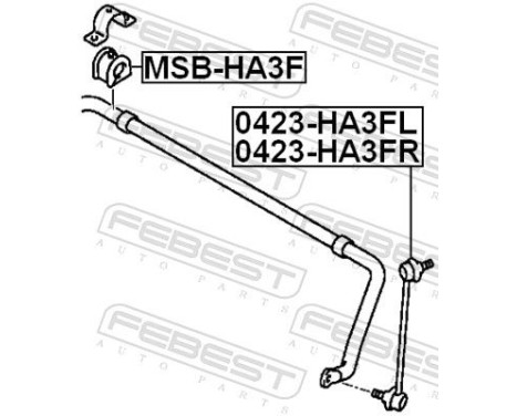 Stabiliser Mounting, Image 2