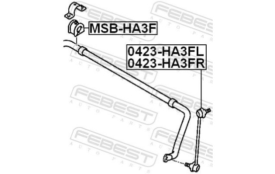 Stabiliser Mounting, Image 2