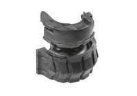 Stabiliser Mounting