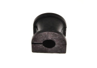 Stabiliser Mounting