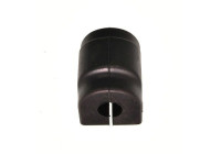 Stabiliser Mounting
