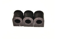 Stabiliser Mounting