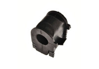 Stabiliser Mounting