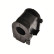 Stabiliser Mounting