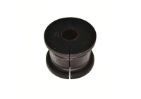 Stabiliser Mounting
