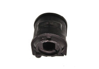 Stabiliser Mounting