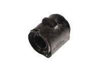 Stabiliser Mounting