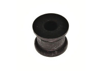 Stabiliser Mounting