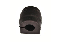 Stabiliser Mounting