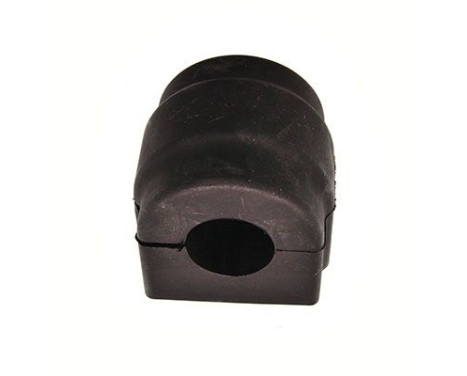 Stabiliser Mounting