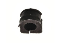 Stabiliser Mounting